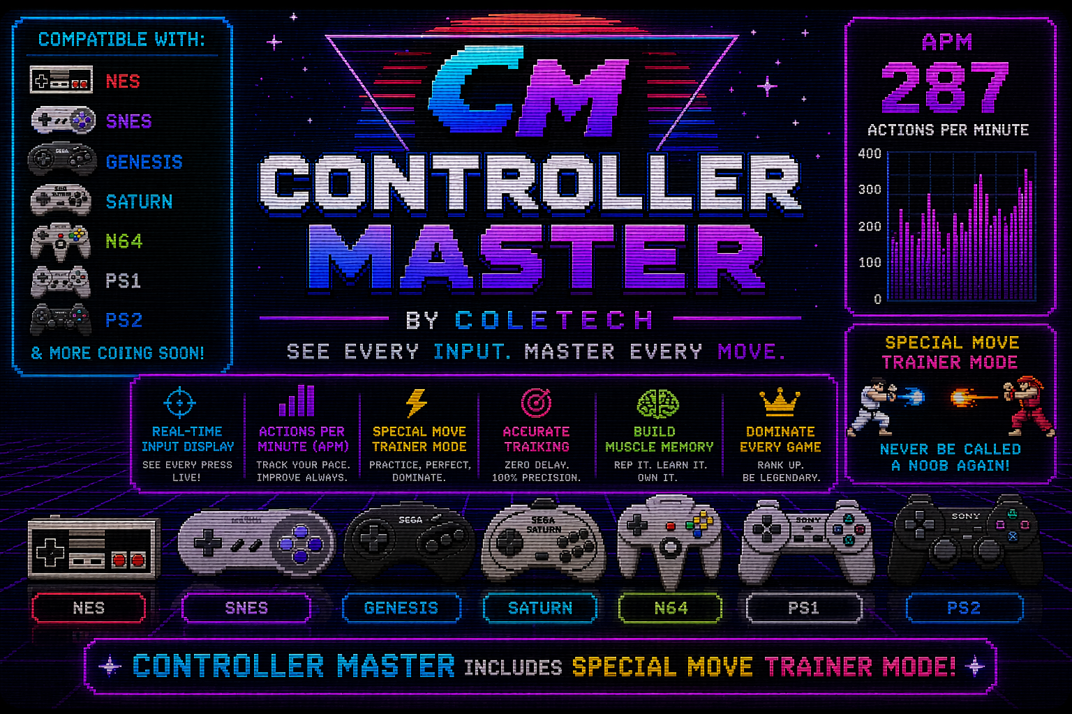 Controller Master CM logo